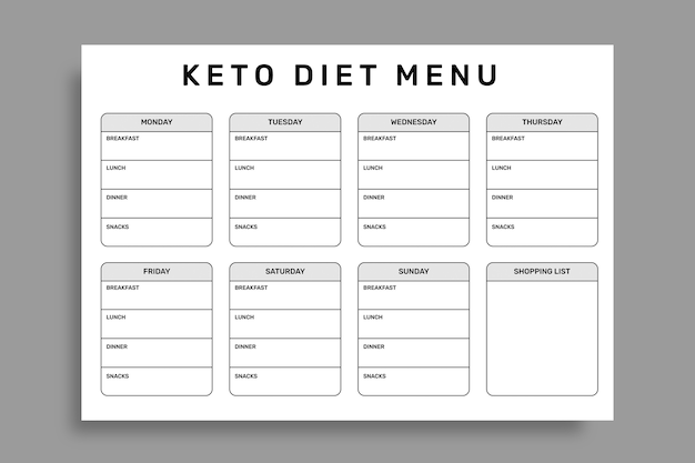 Simple healthy keto menu