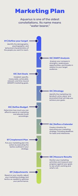 Простой маркетинговый план шагает по вертикальной временной шкале
