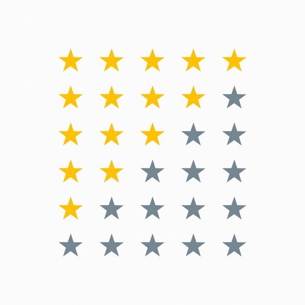 Simple star rating