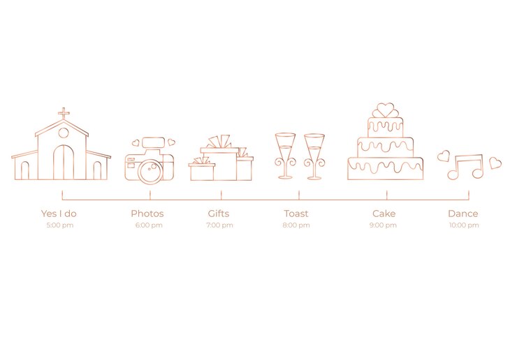 Free Vector simplistic wedding timeline