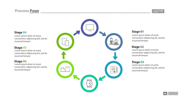 Six stages cycled process chart template