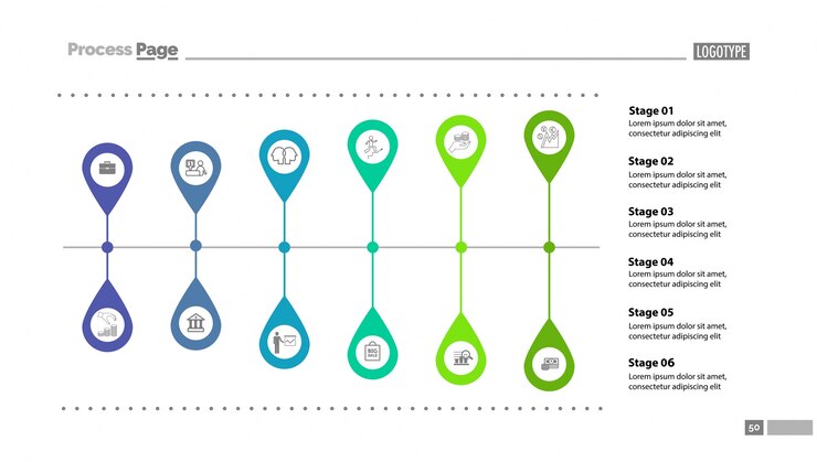 Free Vector six stages flow chart slide template