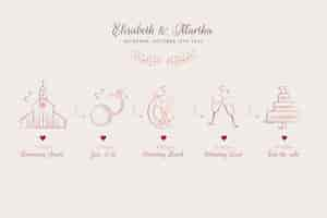 Free vector sketch style hand drawn wedding timeline