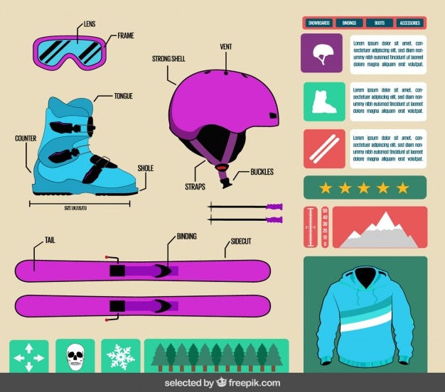 Ski infographic