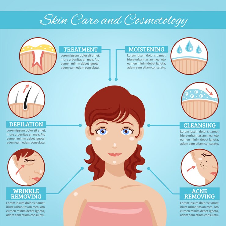 Free Vector skin care and cosmetology concept 