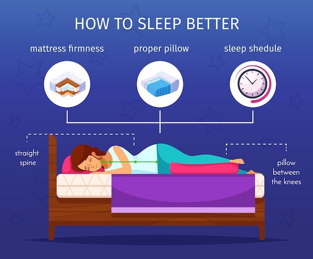 Sleep better infographic composition