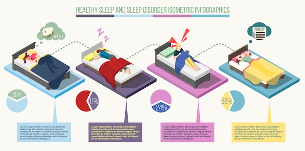 Infographics isometrico di disturbo del sonno