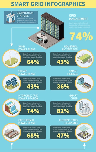 Free vector smart grid isometric infographics with power plant and industrial enterprise elements vector illustration