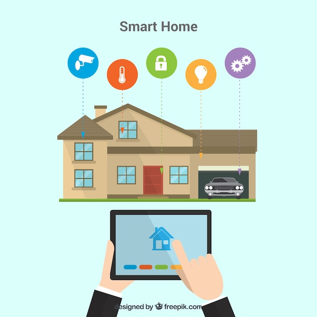 Smart home background with device