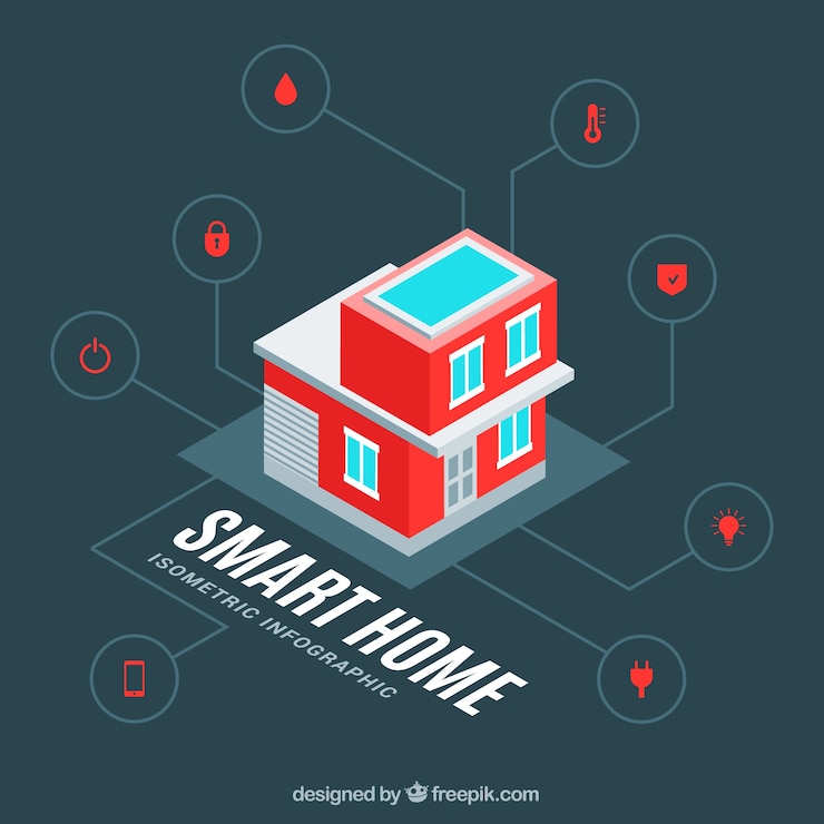 Free Vector smart home background with icons