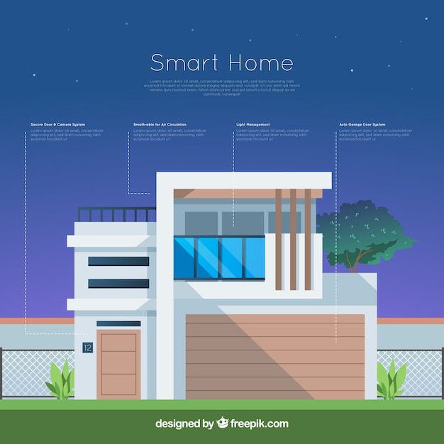 Smart home in flat style