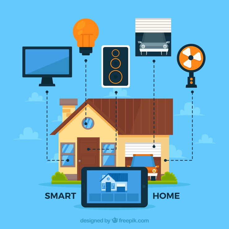 Free Vector smart home in flat style