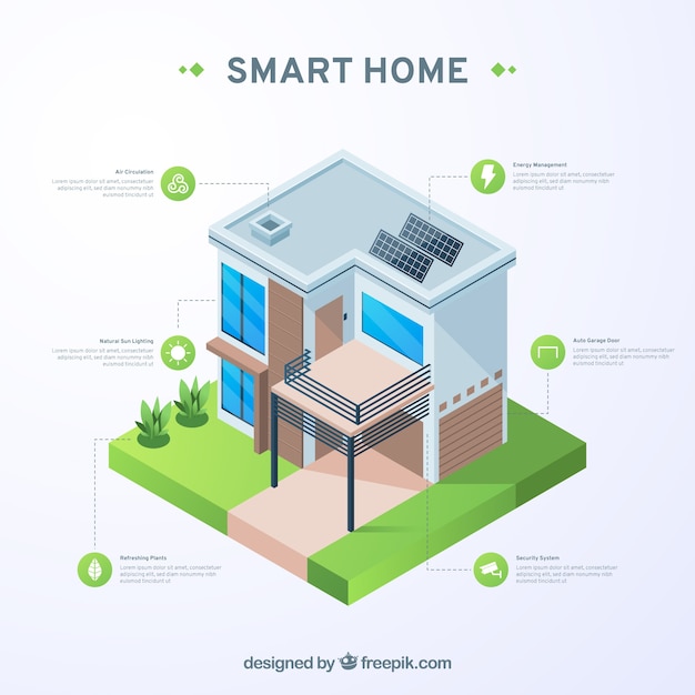 Free vector smart home in isometric style