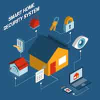 Free vector smart home security system isometric