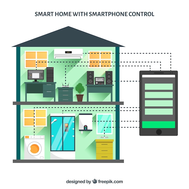 Free vector smart home with smartphone control