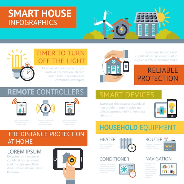 Free vector smart house infographic presentation poster