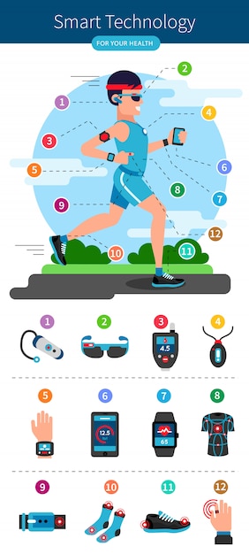 Smart Technology Line Infographic