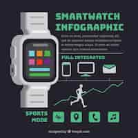 Vettore gratuito smartwatch modello infografica