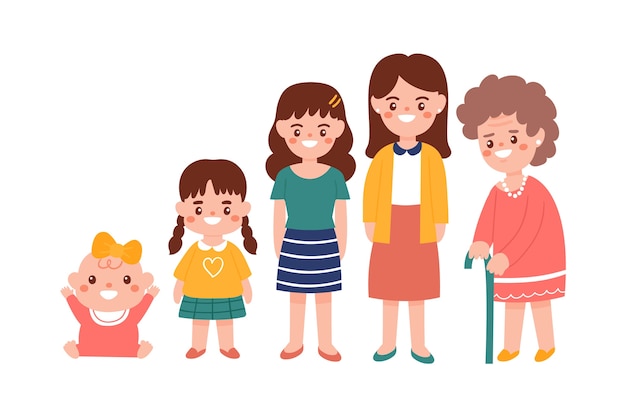 Free vector smiley female child and adult in different ages