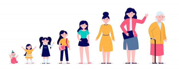 Free vector smiling woman in different age