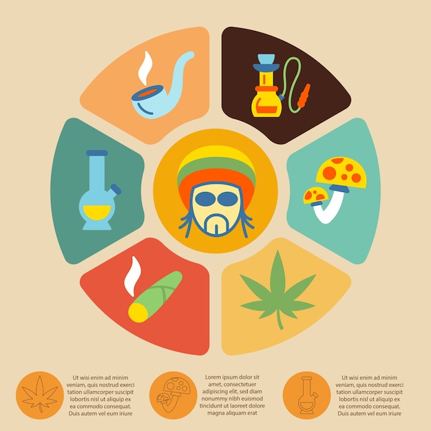 Free vector smoking infographic template