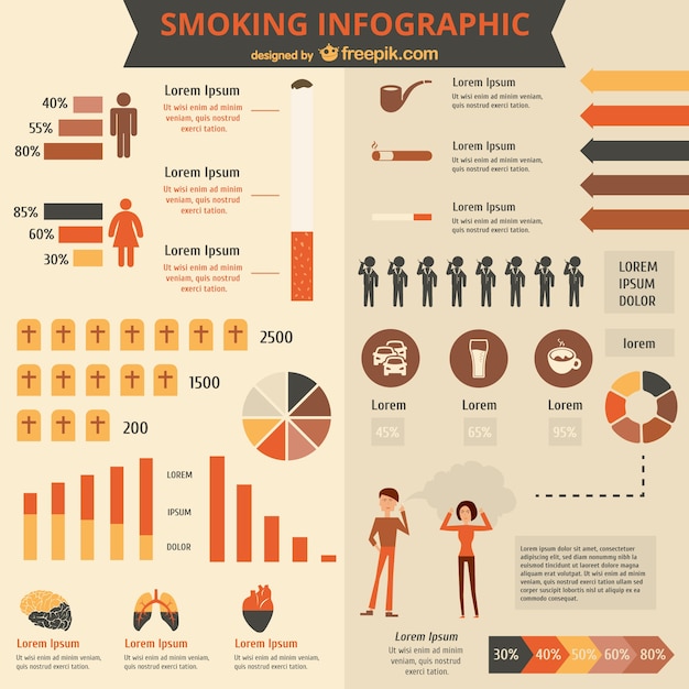 Vettore gratuito fumo modello infografica