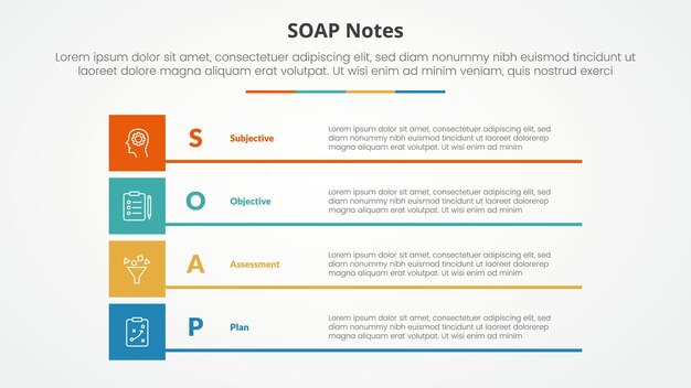 スライドプレゼンテーションのための SOAP ノート インフォグラフィック コンセプト 4 ポイントリストとフラットスタイルのボックス付きクリエイティブ長方形スタック