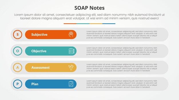 スライドプレゼンテーションのための SOAP ノート インフォグラフィック コンセプト 長い丸い長方形のボックススタック 4ポイントリストのフラットスタイル