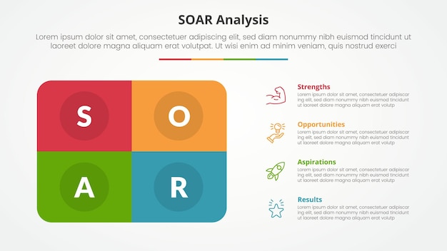 무료 벡터 슬라이드 프레젠테이션에 대한 soar 분석 인포그래픽 개념은 평평한 스타일의 4 점 목록과 함께 둥근 상자 직사각형입니다.