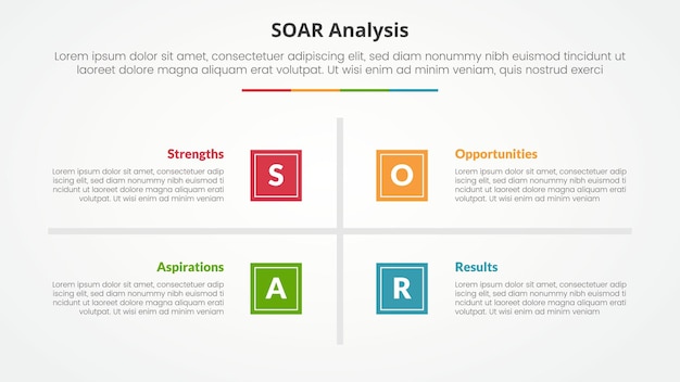 무료 벡터 사각형 기반과 크로스 라인 센터를 가진 슬라이드 프레젠테이션에 대한 soar 분석 인포그래픽 개념 4 점 목록과 평평한 스타일