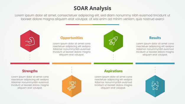 Free vector soar analysis infographic concept for slide presentation with hexagon or hexagonal shape timeline style with 4 point list with flat style