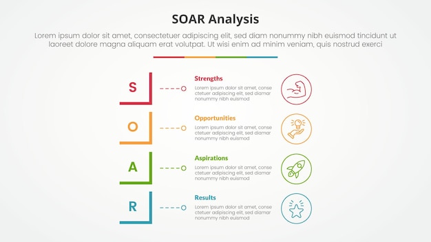 Free vector soar analysis infographic concept for slide presentation with modified square shape vertical stack with 4 point list with flat style