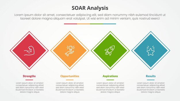 Vettore gratuito analisi soar concetto infografico per la presentazione di diapositive con direzione orizzontale a forma di quadrato o diamante ruotato con lista a 4 punti con stile piatto