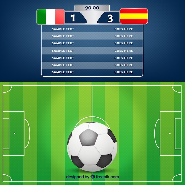 Vettore gratuito fondo del campo di calcio con il tabellone segnapunti nello stile realistico