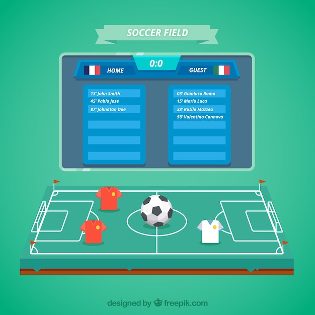 Fondo del campo di calcio con il tabellone segnapunti