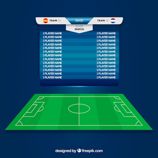 Fondo del campo di calcio con il tabellone segnapunti