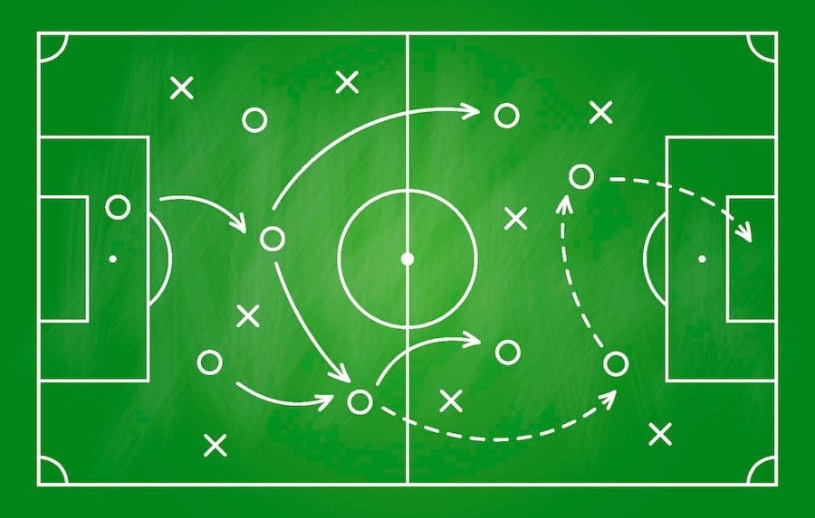 Premium Vector | Soccer strategy football game tactic drawing on