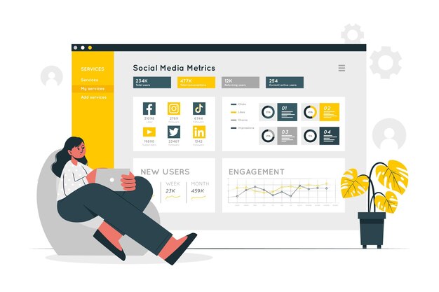 Social dashboard concept illustration