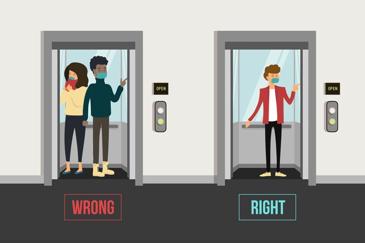 Free Vector social distancing in a elevator concept