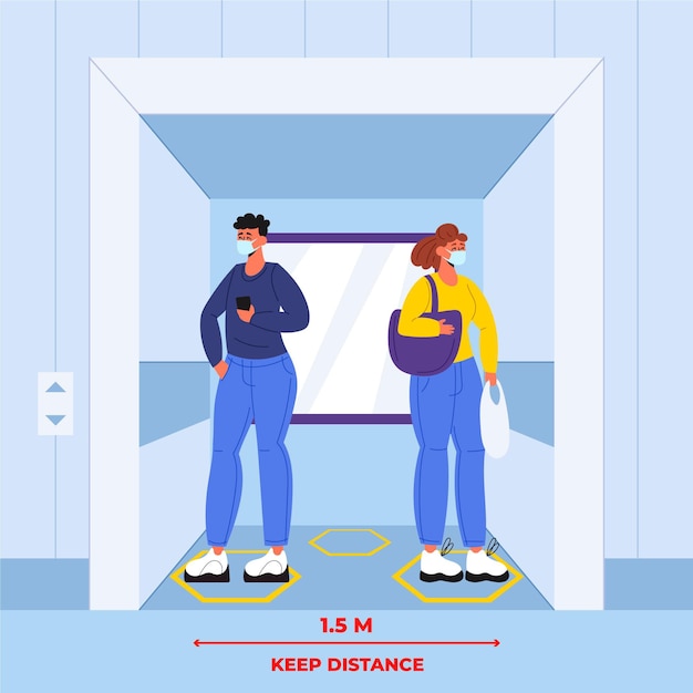 Бесплатное векторное изображение Социальное дистанцирование в лифте