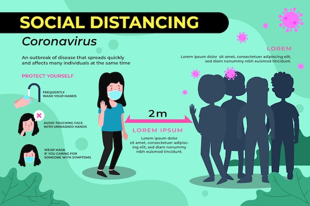 Social distancing infographic template concept