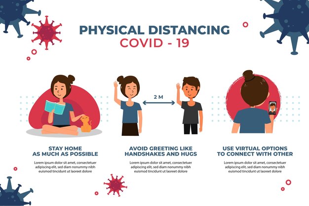 Social distancing infographic