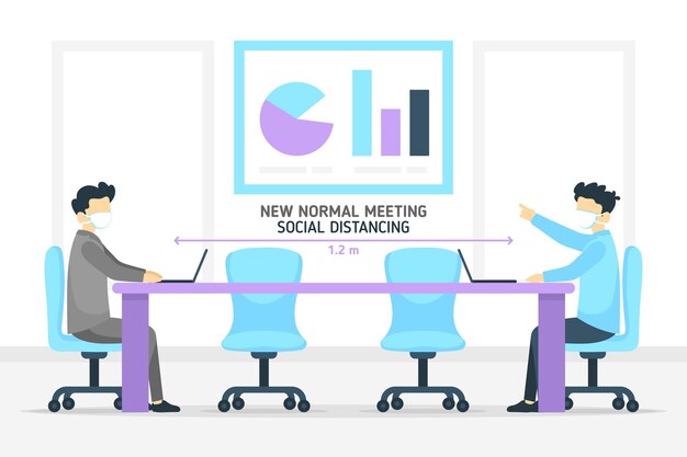 Social distancing in a meeting