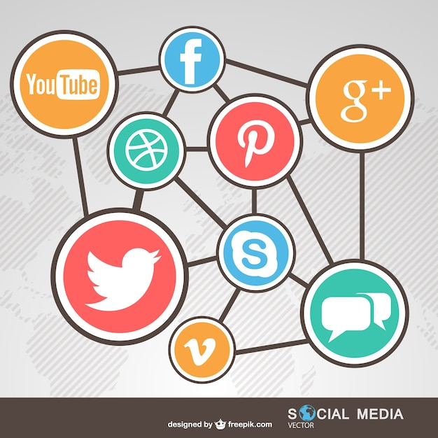 Social media complex network