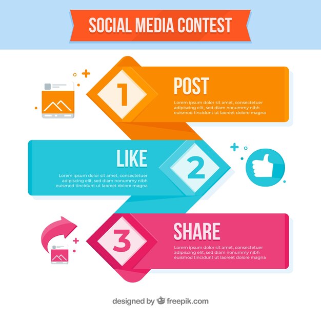 Social media contest design