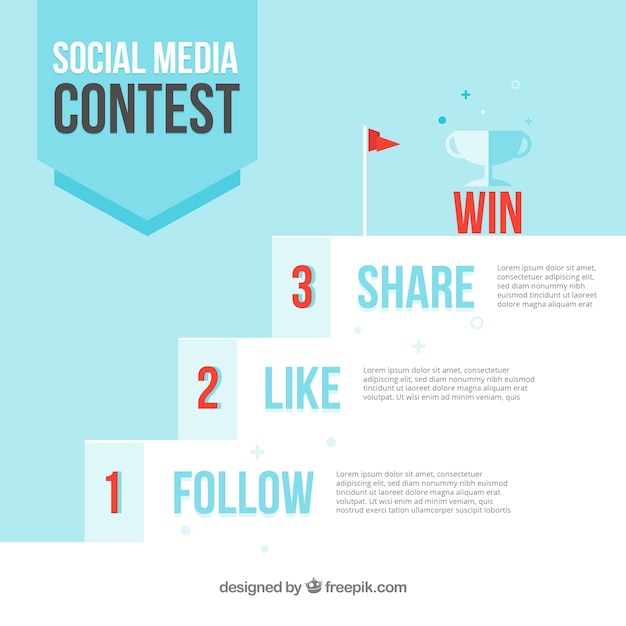 Social media contest steps