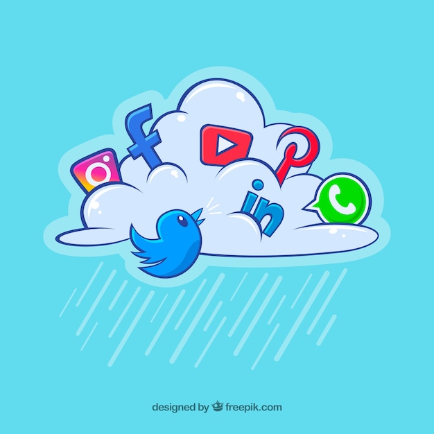 Social media elements in a cloud