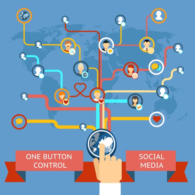 Social media marketing. Social network and technology, synchronization and facebook. Vector illustration