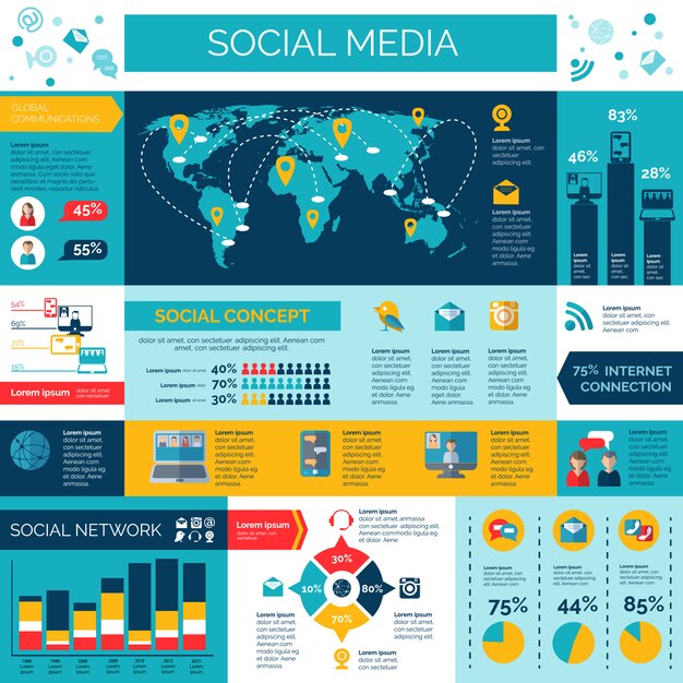 Social media and networks infographic set