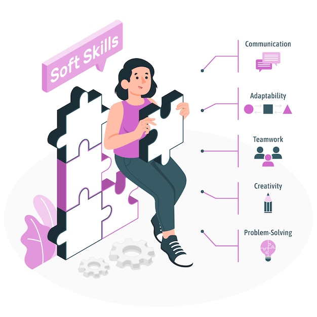 Free vector soft skills  concept illustration